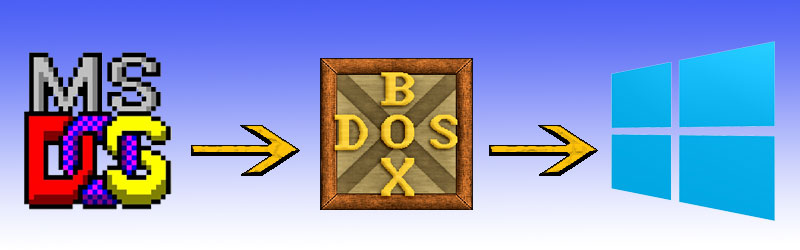 TUTORIAL DOSBOX Y DBGL (I)
